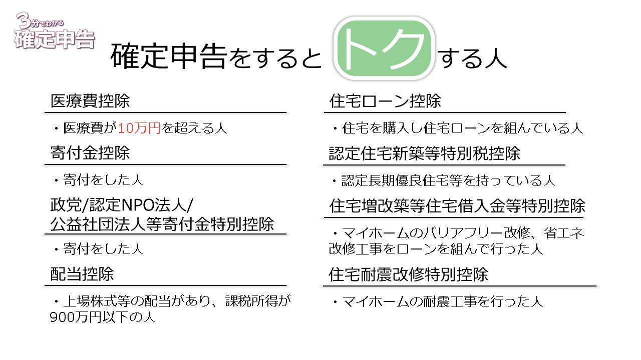 確定申告をするとトクする人一覧