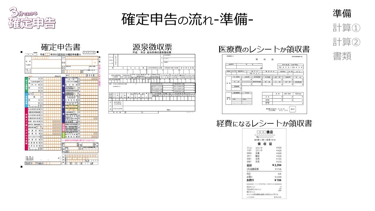 確定申告で準備するもの