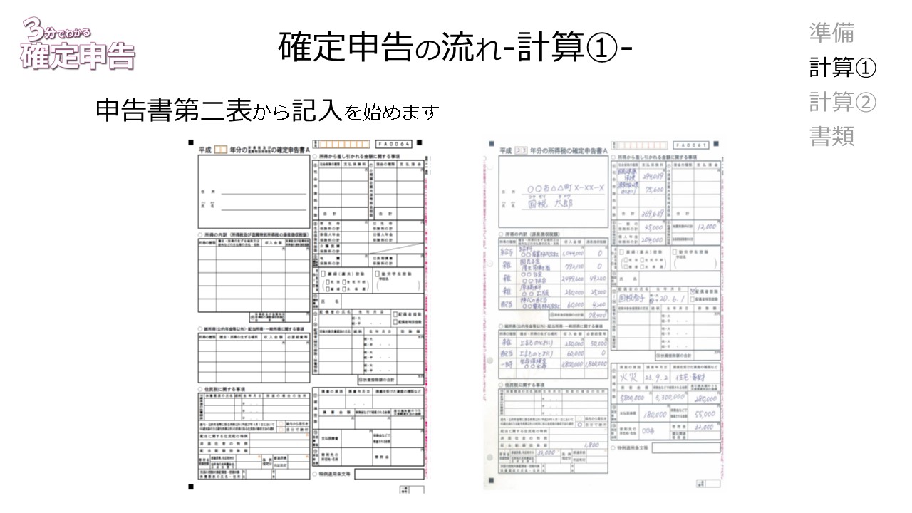 確定申告の計算　申告書第二表