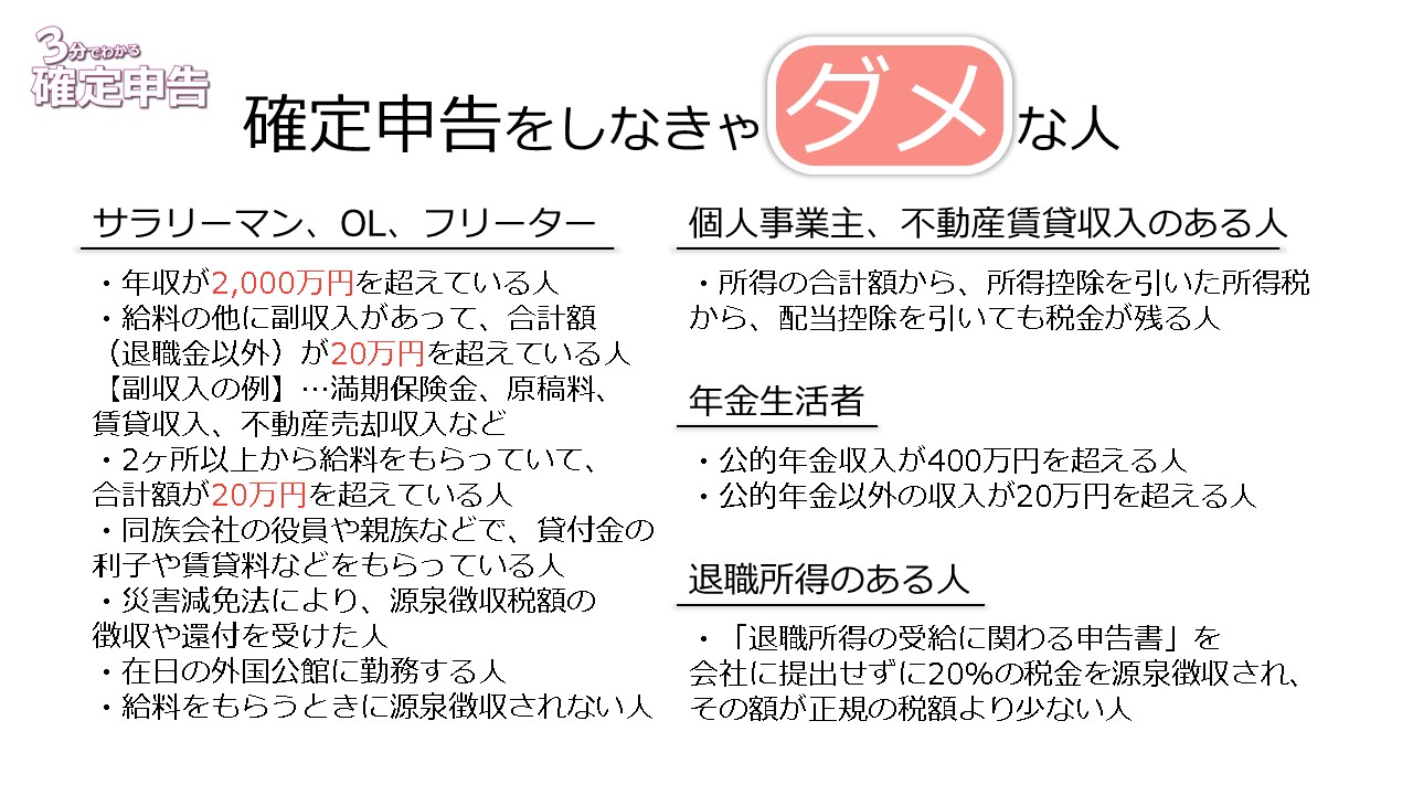 確定申告をしなきゃダメな人一覧