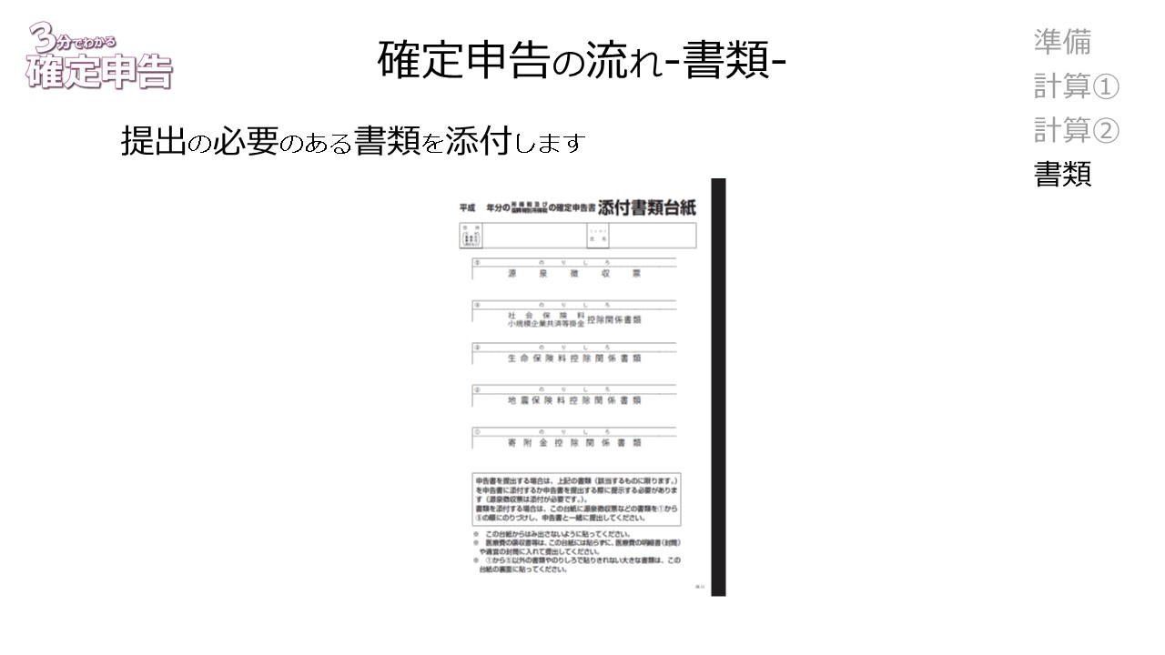 確定申告の提出書類
